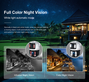 กล้องไร้36X ระบบพลังงานแสงอาทิตย์ LS Vision รักษาความปลอดภัยด้วยแบตเตอรี่ขนาดใหญ่พร้อมระบบตรวจจับมนุษย์ PTZ กล้องไร้สายก่อสร้างฟาร์มกลางแจ้ง - Product Image 6