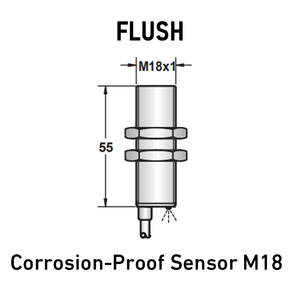 KJT高品质10-36vdc M18 IP67 2线齐平厂家直销耐腐蚀感应接近传感器，带CE - Product Image 5
