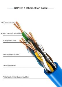 Cavo Cat5e 1000ft 305m UTP rete Ethernet comunicazione Cat 5e cavo Line Box 24 Awg OFC filo di rame Cat5e Lan cavo UTP - Product Image 5