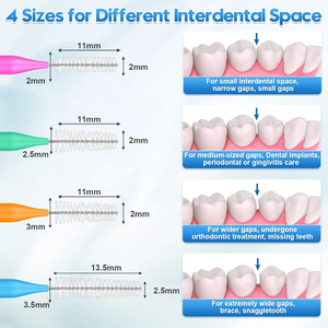 Cepillo Interdental con Forma de Lápiz Tipo I, Palillos Dentales Personalizados, Cepillos Interdentales de Limpieza Profunda para Ortodoncia - Product Image 3