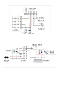 NFC Smart Door <strong>Access</strong> <strong>Control</strong> <strong>System</strong> 2d Barcode Intelligent Door Lock <strong>Machine</strong> with LED Screen Safety Lock - Product Image 6