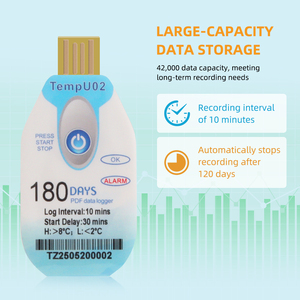 USB <strong>Temperature</strong> <strong>Data</strong> <strong>Logger</strong> - 180 Days Recording, -30&deg;C~60&deg;C Range, Auto PDF Report, TempU02 for Cold Chain Logistics - Product Image 2