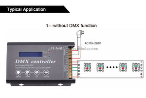 DMX300D-controlador de luz DMX Rj45, pantalla LCD de 4 canales, 110V, 220V, RGBW, lámpara de escenario, regulador de atenuación