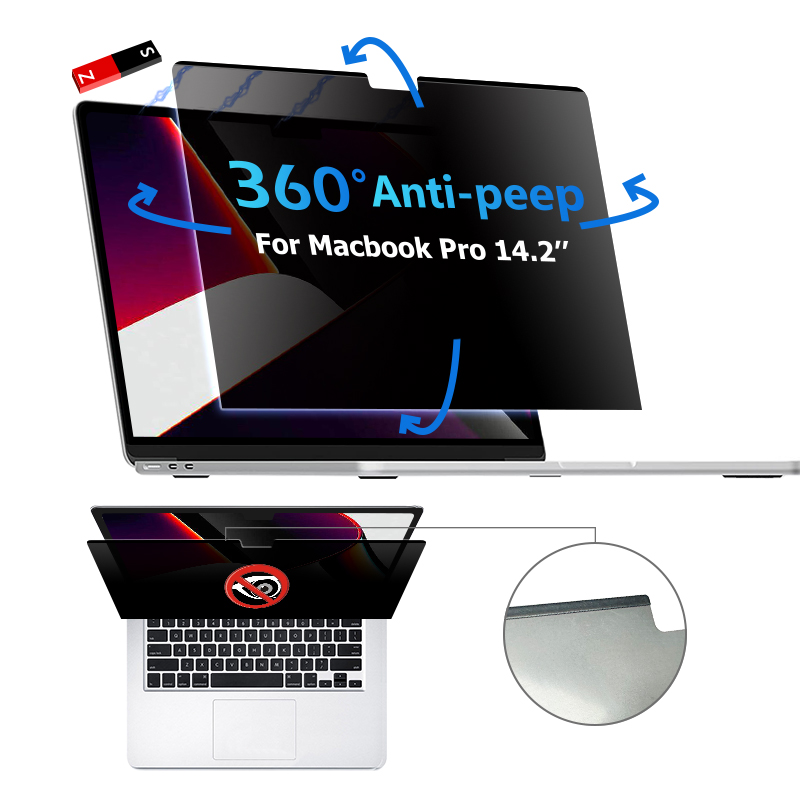 Pour Macbook Pro 14,2 pouces