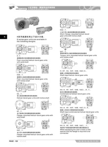 K Helical Bevel Gearbox <strong>Power</strong> Transmission 90 Degree Bevel Gear <strong>Reducer</strong> <strong>Shaft</strong> Mounted Speed <strong>Reducers</strong> KA67 KA77 KA87 KA97 KA107