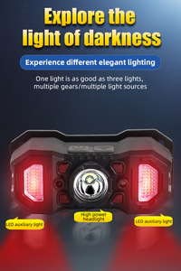 新しいミニLED懐中電灯ヘッドランプ<span class=keywords><strong>IP65</strong></span>屋外波誘導内蔵バッテリー夜間ランニング釣り腹筋USB充電式