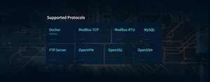 FCU2601 Embedded Computer Rockchip RK3568J Rockchip Forlinx - Product Image 4