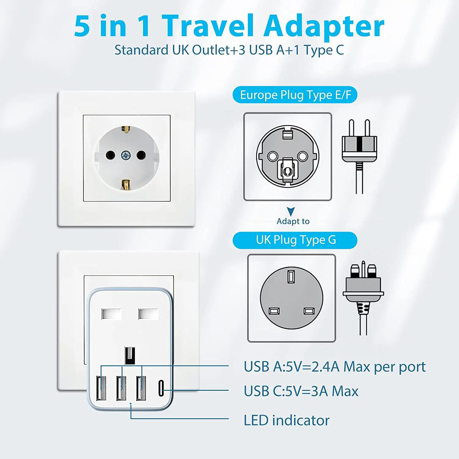 المملكة المتحدة إلى الاتحاد الأوروبي ، مع 3 منافذ USB ذكية ونوع واحد C لألمانيا فرنسا (النوع E/F)