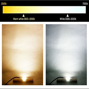 Led modül ampul lambaları modülü kısılabilir tavan lambası 3W ~ 30W AC110V sürücüsüz AC220V Led PCB modülü sel ışıkları - Product Image 5