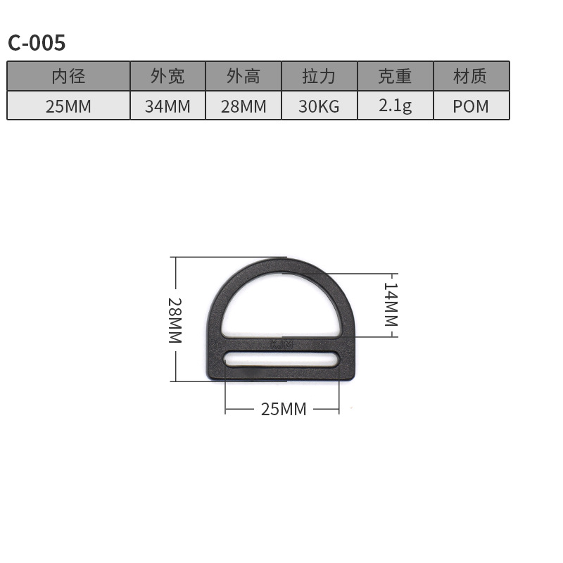 C005-25มม.