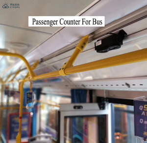 High Accuracy People <strong>Counting</strong> Sensor Camera Automatic Passenger Counter Connect with Mdvr for Vehicles - Product Image 6