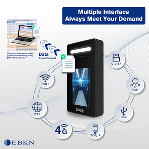 Smart Cloud Based Employee Time Tracking Smart School Management System <strong>Software</strong> Attendance System for School - Product Image 5