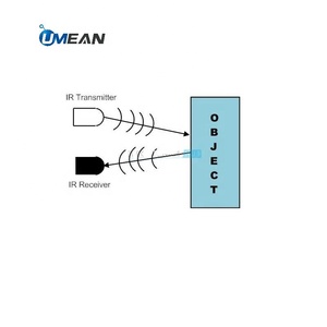 Infrarot-Hindernis vermeidung IR-Sensor modul - Product Image 3