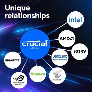 Brandneues Crucial DDR5 ECC-Serversp eicher 96GB Kit 5600MHz Desktop-Speicher Interner Speicher Ram RDIMM Server-Speicher modul - Product Image 5