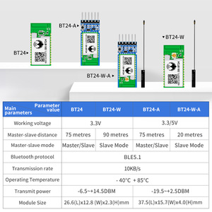 DX-BT24-A Master BLE5.1 supporto scansione codice QR collegare RF ricetrasmettitore comunicazione seriale modulo Bluetooth Arduino Android/iOS - Product Image 2