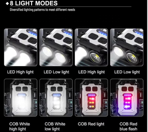 RICHALL özel LOGO EDC el feneri anahtarlık meşale ışık taşınabilir cep USB şarj edilebilir küçük anahtarlık Mini LED el fenerleri - Product Image 3