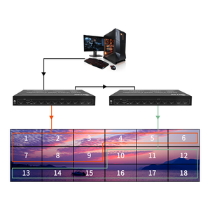 Высокопроизводительный видео настенный контроллер: HDMI/DP вход, 9 HDMI выходов, RS232/пульт дистанционного управления для универсальных многоэкранных решений
