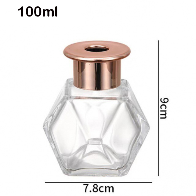 Geometría de 100 ml