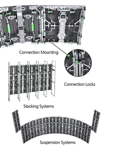 Fashion Modular <strong>Design</strong> <strong>Led</strong> Outdoor Screen Display P2.5 Long Lifespan <strong>LED</strong> Wall Panel - Product Image 2