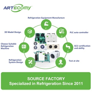 4HE-25Y 25 hp 36.7 to 46.1 KW <strong>Refrigerant</strong> R410A Condensing Unit for Mutton Cold Room Storage