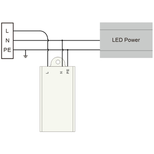 最大20ka 277v Ip67发光二极管路灯Spd Dc美国电涌保护器 - Product Image 5
