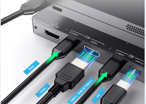 Hot Selling <strong>2</strong> Ports Type-C <strong>KVM</strong> Switcher <strong>2</strong> <strong>Input</strong> <strong>1</strong> <strong>Output</strong> 4K 60Hz <strong>KVM</strong> <strong>Switch</strong> Splitter Computers Sharing Adaptive EDID for HUB U Disk Printer Enough Stock
