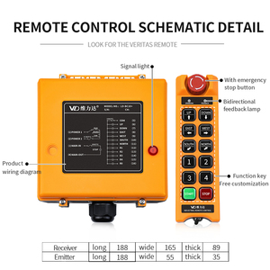 LD-BC10 + ワイヤレスLEDレシーバー868MHzリモコン大型工業用機械装置自動ローリングコードライト - Product Image 3