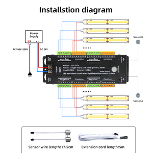 LED sensore di luce scala Controller DC24V 32 automatico sensore di movimento a induzione Anti-corto circuito LED Controller di illuminazione a strisce - Product Image 2