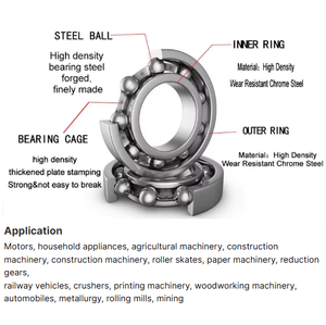 Deep Groove Ball Bearing 6201-2RS/ZZ 2zzz DDU For High Speed P5 Precision Bicycles - Product Image 2