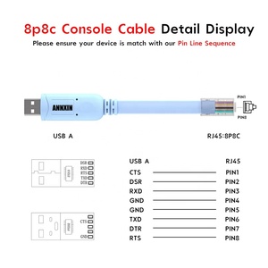 USB 2.0กับ Rj45คอนโซลแบบอนุกรมสาย1.8เมตรสำหรับเราเตอร์สวิตช์เปิดตัวผลิตในประเทศจีน USB เป็น Rj45คอนโซลเคเบิล6Ft FTDI - Product Image 2