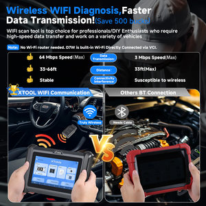 XTOOL D7W D7WIFI双方向すべてのシステム診断キープログラマーサポートECUコーディングCAN FD DOIP 40 + サービス - Product Image 4