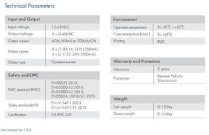 Skydance D4C-L Rgbw <strong>DMX</strong> 512 RDM <strong>Decoder</strong> 12-48VDC 4CH <strong>Constant</strong> <strong>Current</strong> 150-1200mA Selectable - Product Image 5