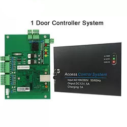 1,2, 4-türige Zugangs kontrolle mit SDK TCP/IP-Webserver Cloud Server-Zugriffs kontrolle Termina WG01/WG02/WG04 - Product Image 3