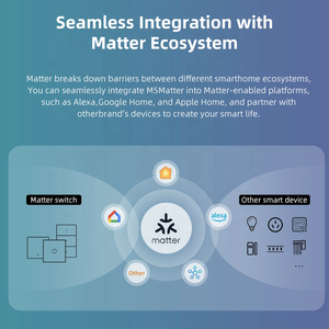 New Matter Light Switch Wifi Apple Home Alexa Google SmartThings <strong>APP</strong> Control Glass Touch Smart Light Switch