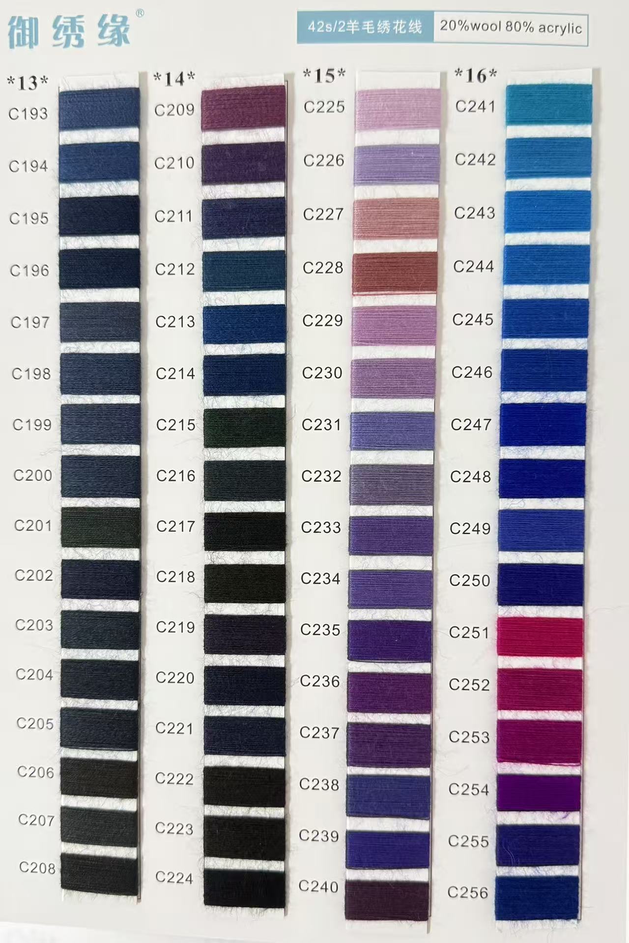 Veuillez noter le code couleur