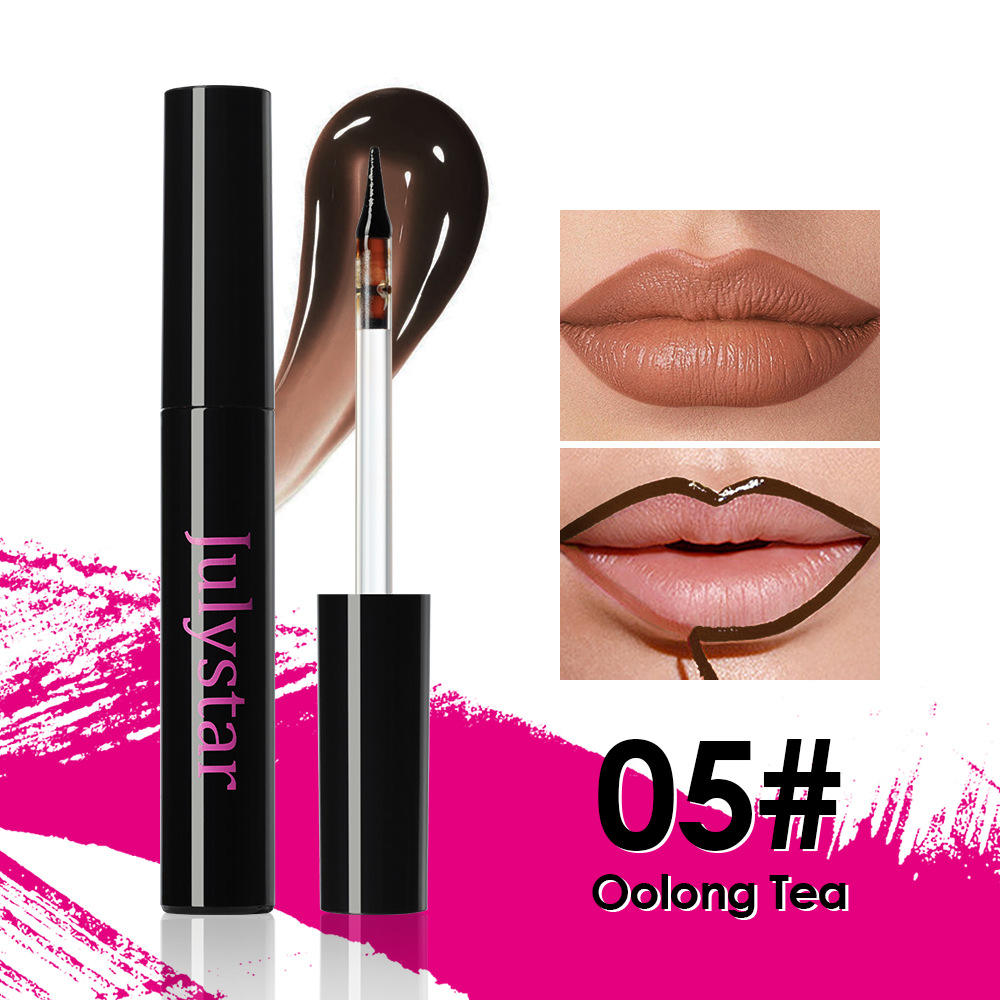 05 Product for Export Sales Only, Domestic Sales and Purchases Are