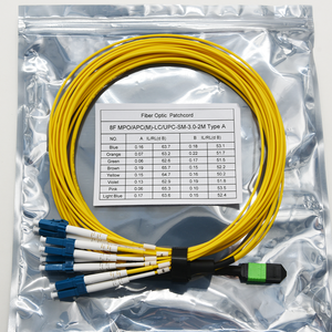 MPOマルチコア (12C〜144C) 光ファイバーコネクタ、MPO-MPOメスAPCからメスAPCトランクパッチコードのカスタマイズ - Product Image 2