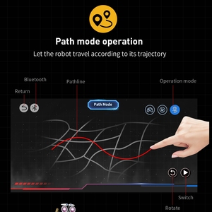Детский конструктор для военных наук - Product Image 6