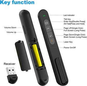 USB 2,4 ГГц указатель PowerPoint пульт дистанционного управления Мышь беспроводной ведущий красная лазерная страница поворотная ручка регулятор громкости PPT Презентация