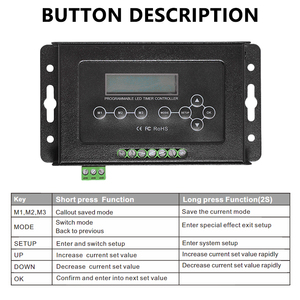 New DMX521 to <strong>PWM</strong> Signal DC 12V 24V 36V 6A <strong>LED</strong> Timing <strong>Controller</strong> 4CH Output Independently Dimming for RGB RGBW Color Light Strip