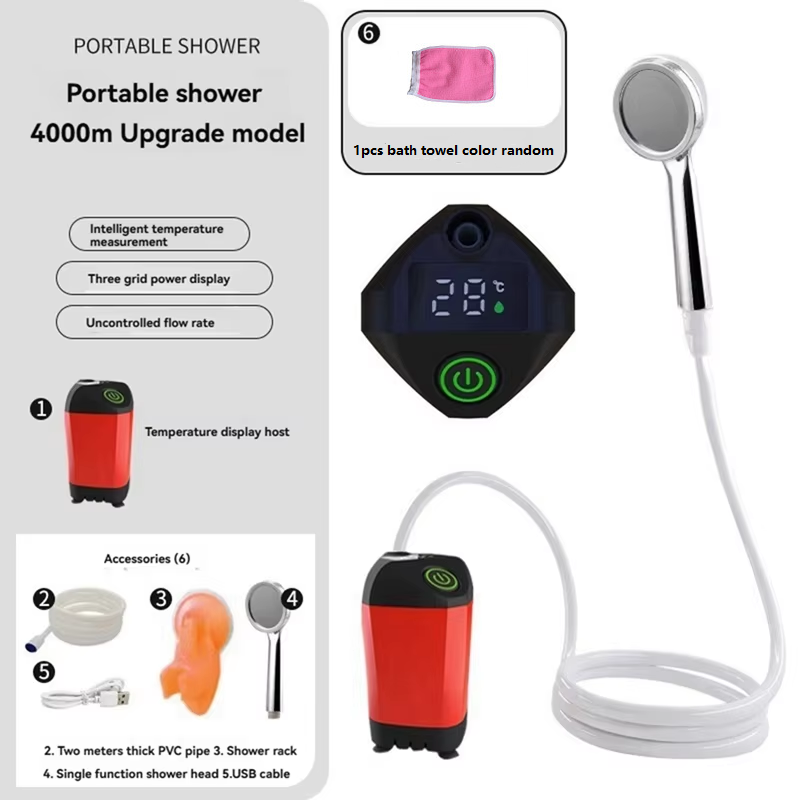 4000mA Red (with temperature measurement)