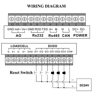 Controlador de celda de carga Transmisor de pesaje Sistema de pesaje automático para tolva 4-20mA 0-5V Transmisor de celda de carga RS485