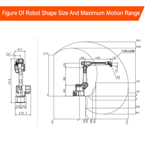 プロの産業用ロボットアームL-手首フレキシブルコーティングシステム防爆設計 - Product Image 3