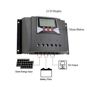 PWM Солнечный контроллер 12V/24V/36V/48V 50A с ЖК-дисплеем и светодиодным дисплеем, контроллер солнечного заряда - Product Image 1