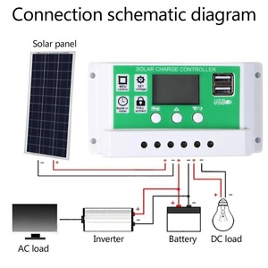 New 10 20 <strong>30a</strong> Lithium Iron Lifepo4 Battery Charger Regulators Stabilizers 12V 24V Auto Dual USB <strong>PWM</strong> Solar Charge <strong>Controller</strong> - Product Image 5