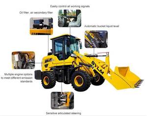 Export Dwarf Tiger Wheel <strong>Loader</strong> Cleaning <strong>Loading</strong> and <strong>Unloading</strong> Forklift Multi-Purpose Dozer - Product Image 6