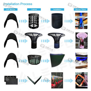 Hongwei P2 P1.8 P1.5 Innen werbung Biegbare runde Säule Gebogene weiche LED-Anzeige Bildschirm Wand P2.5 Flexibles LED-Modul - Product Image 6
