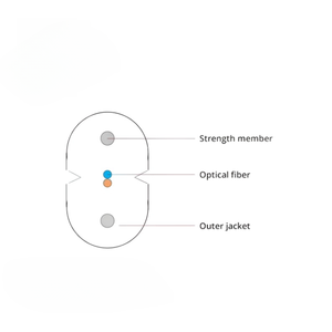 Kapalı FRP GJXH 1 2 4 çekirdekli tek modlu Fiber FTTH Zipcord saplama kablo G652D G657A ağ ve WiFi yay tipi için kullanılır - Product Image 4