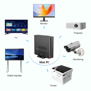 ミニコンピューターコアi3 i5 i7 i9 CPU 16GB RAM 512GB SSDWin10ゲーミングオフィスホームデスクトップコンピューターミニPC - Product Image 6