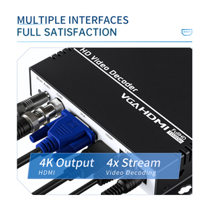 H.264 MPEG4HDMIからIPへのライブストリーミングビデオエンコーダーH.264 RTMPSRTエンコーダーHDMIエンコーダーIPTV - Product Image 2